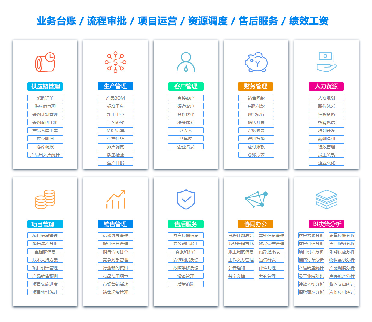 哈密ERP系统 哈密ERP系统